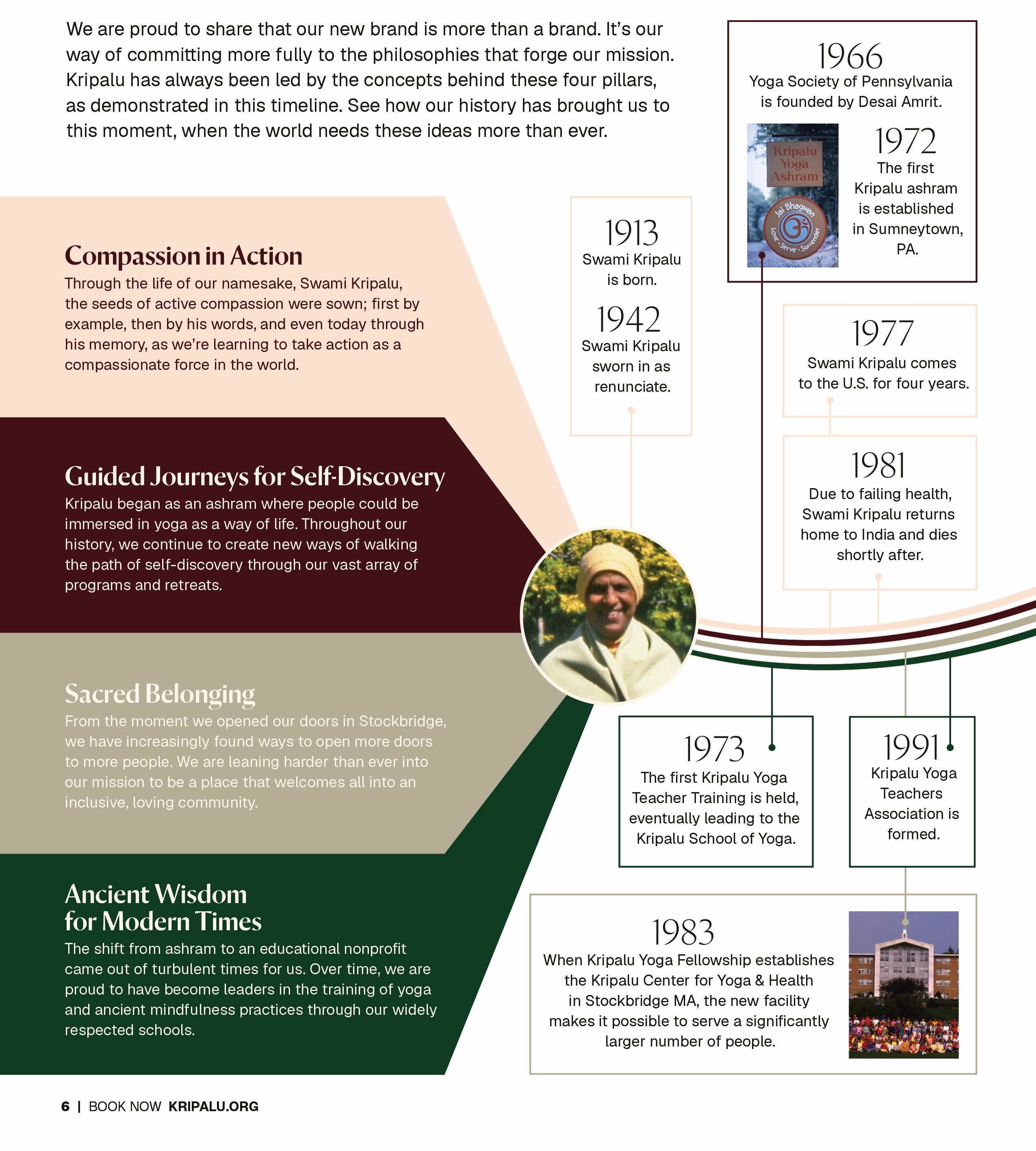 Timeline 1