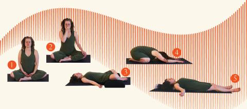 A 5 sequence flow