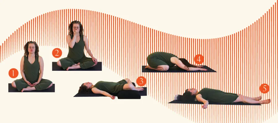 A 5 sequence flow