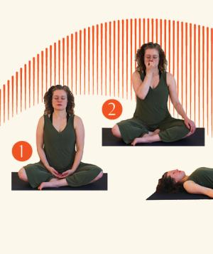 A 5 sequence flow